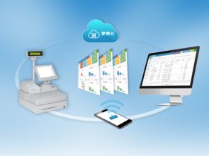 在線進(jìn)銷存管理軟件 賦能家具連鎖企業(yè)，筑牢網(wǎng)絡(luò)安全防線